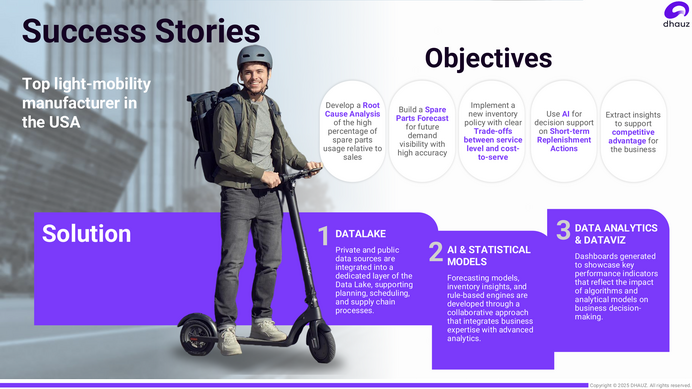 Fabricante de mobilidade leve nos EUA