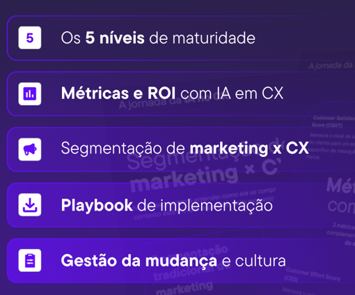 A jornada da IA no CX